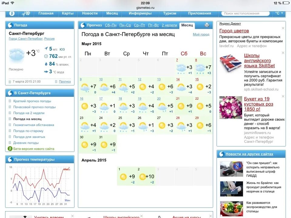 Прогноз погоды в Санкт-Петербурге. Погода в Санкт-Петербурге на месяц. Погода СПБ на месяц. Гисметео Питер.