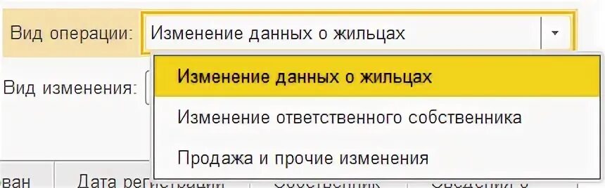 Виды изменения данных