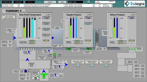 Scada master