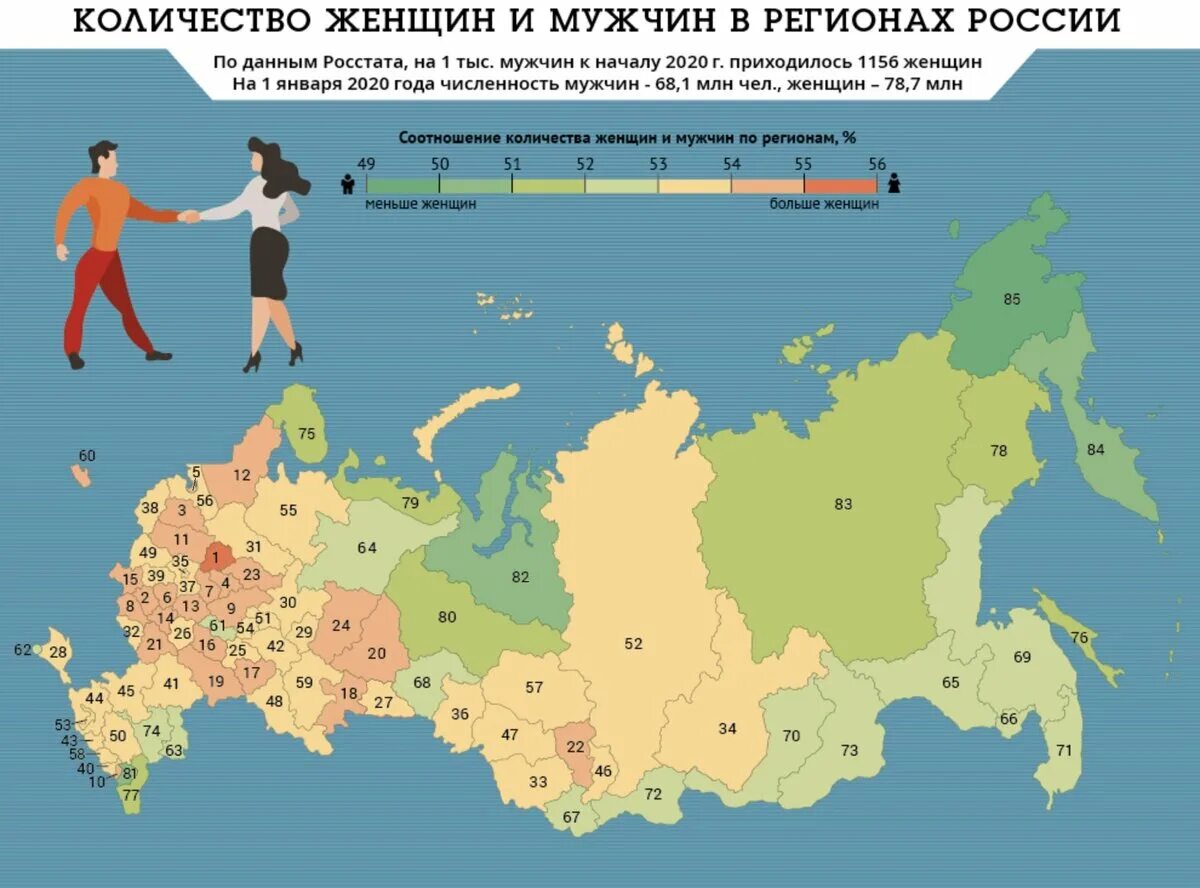 Среди населения россии больше. Карта численности населения России 2020. Население России на 2020 женщин. Численность мужского и женского населения. Демографическаяыф карта Росси.