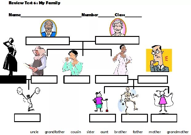 Тест семья 5 класс. Family Tree Aunt. Тема Королевская семья дерево. Family Tree Test. Family Tree with Aunts and Uncles cousins.