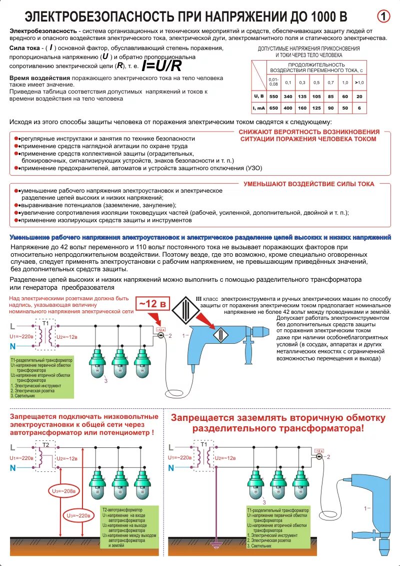 Напряжение выше 1000 в. Электробезопасности при напряжений. Эл безопасность при напряжении до 1000в. Электробезопасность при напряжении до 1000 в. Техника безопасности в электроустановках до 1000 в.