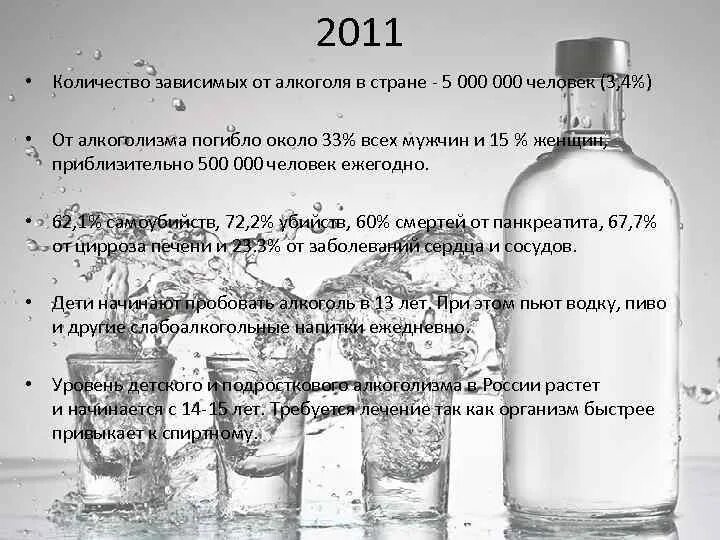 Зависимых сколько. Статистика по россии зависимых от алкоголя. проблема алкоголя в россии. алкоголизация россии. борьба с алкоголизмом статистика.
