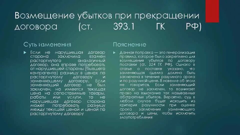 Возмещение потерь и убытки. Возмещение убытков при прекращении договора. Особенности возмещения убытков при прекращении договора. Возмещение убытков при прекращении договора кратко. Ст 393 ГК РФ.