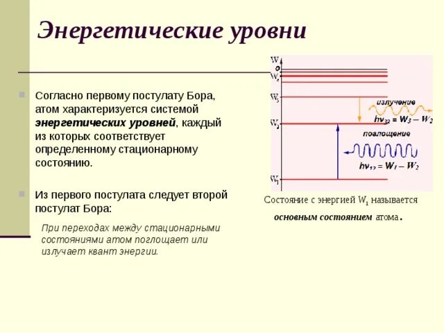 Ряд энергетических уровней