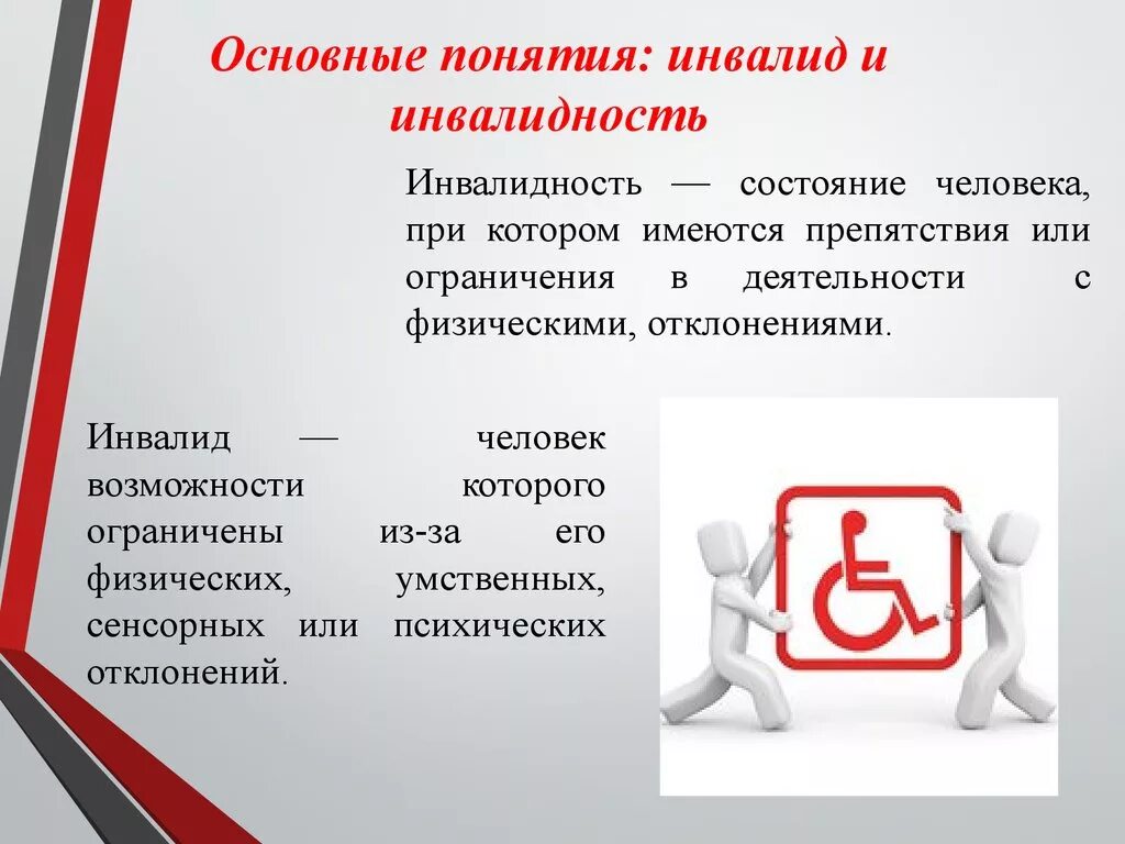 Увеличение инвалидности. Понятие инвалидности. Понятие инвалид. Инвалидность это определение. Понятие инванентности.