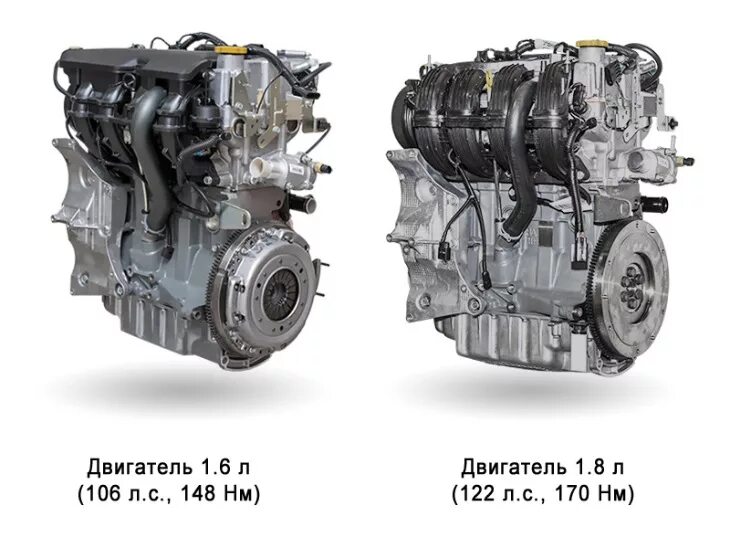 Мотор 1.8 ВАЗ 21179. ВАЗ 21179 двигатель 1.8. Двигатель 1.8 vesta