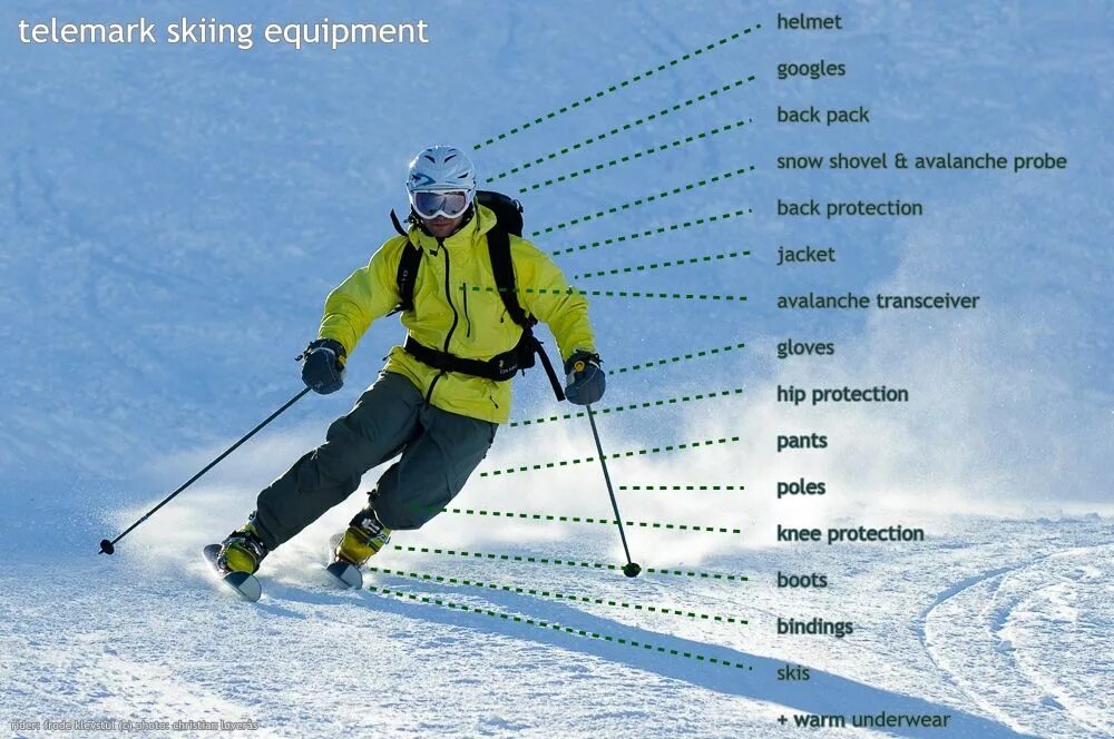 Телемарк лыжи. Телемарк (горные лыжи). Телемарк это вид спорта. Ski Equipment.