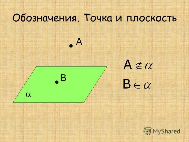 три следствия из аксиом стереометрии. доказательство аксиомы стереометрии 10 класс. в стереометрии точка обозначается. следствия по аксиомам стереометрия. сформулируйте аксиому а2 стереометрии.