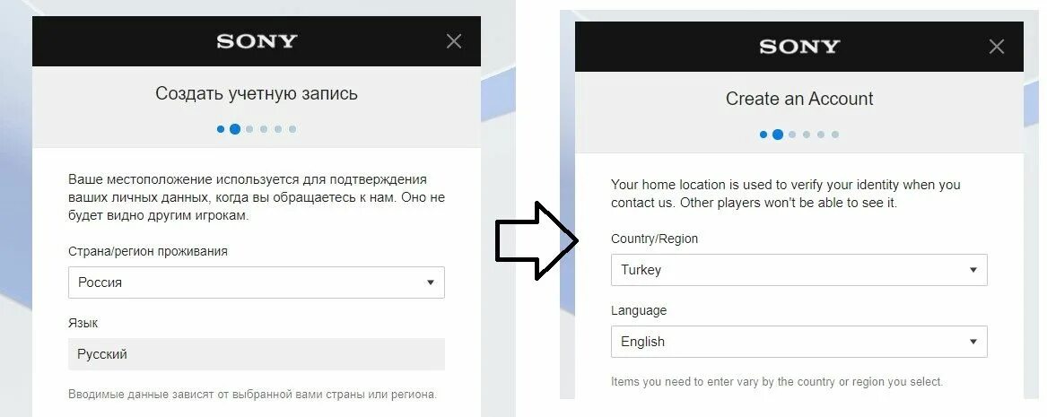 Польский аккаунт ps4. Как создать учетную запись в плейстейшен. Зарубежные аккаунты. Как в PLAYSTATION Store создать учетную запись. Ps4 язык аккаунта