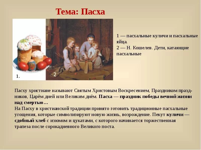 Пасхальные традиции моей семьи творческий проект Пасха обряды и традиции