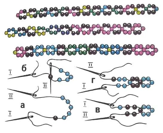 Широкая фенечка из бисера схема плетения. Браслет из бисера для начинающих схемы на леске. Мозаичная техника плетения бисером для начинающих схемы. Как плести браслеты из бисера на леске схемы плетения для начинающих. Мозаичное плетение бисером схемы браслеты.