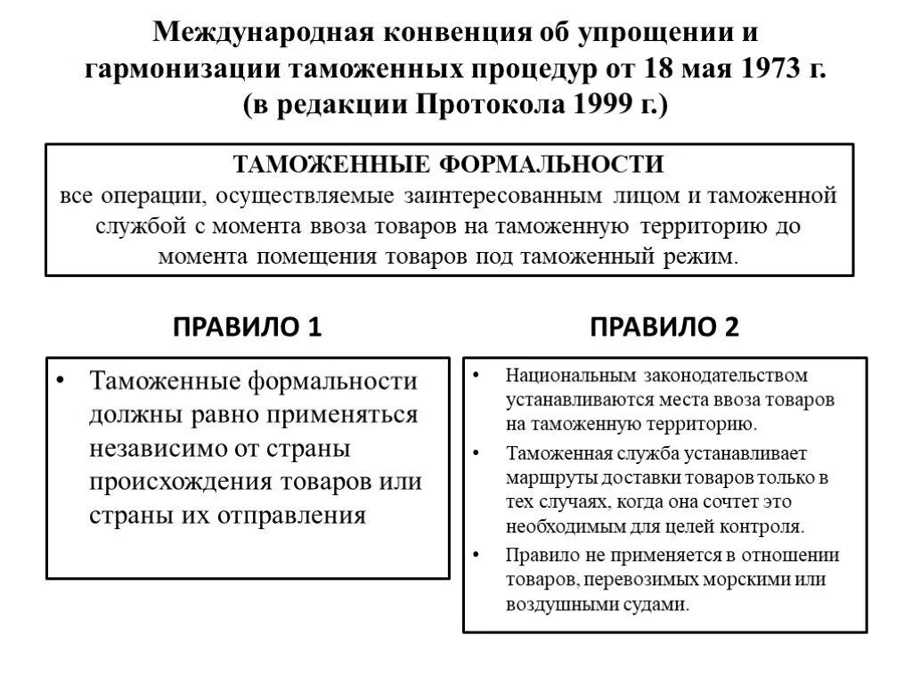 Международный таможенный акт. Международные таможенные конвенции. Основные международные конвенции. Таможенные процедуры и таможенные формальности Киотской конвенции. Международная конвенция об упрощении и гармонизации.