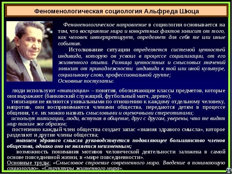 Теории социальной реальности. Феноменологический подход в социологии (а. Шюц). Феноменологическая социология Шюца кратко.