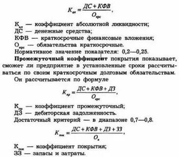 Коэффициент покрытия активов формула