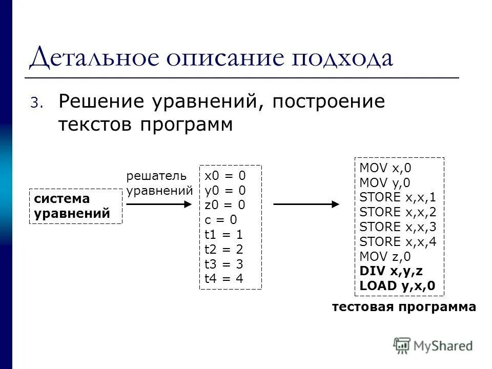 Количественные и качественные методы описания систем. Методы моделирования сложных систем. Методы функционального описания систем. Описать подход система систем. Процессный подход.