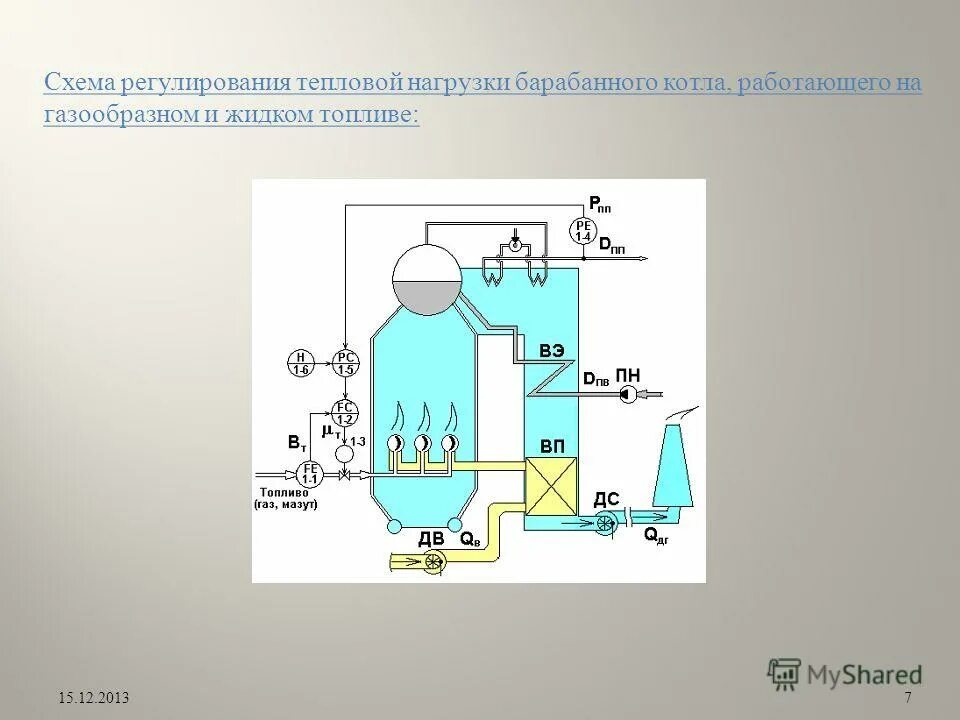 Регулятор тепловой нагрузки котла. Чинит газовый котёл. Монтаж газовых котлов. Котёл газовый двухконтурный риннай 167. Промышленные газовые котельные.