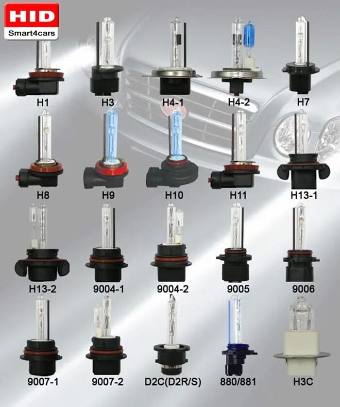 Hid component