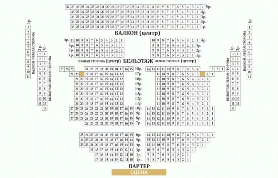 Схема зала музыкального театра Хабаровск. Театр драмы Хабаровск схема зала. Театр драмы Самара схема зала. Театр драмы Нижний Новгород схема зала.