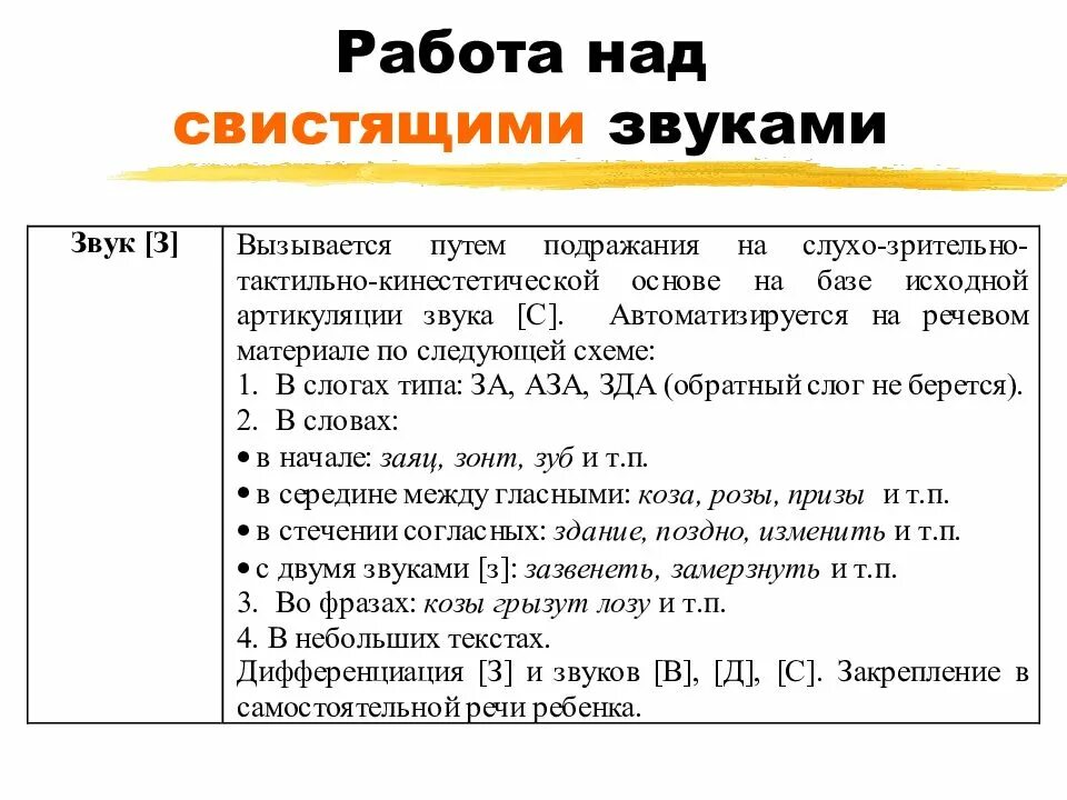 Свистящие звуки в логопедии. Приемы постановки шипящих звуков. Этапы работы по постановке свистящих звуков. Свистящие звуки в логопедии таблица.