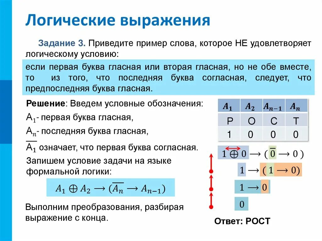 Элементы теории множеств и алгебры логики ответы. Элементы теории множеств и алгебры логики. Теория множеств и Алгебра логики. Логические выражения обозначения. Порядок действий в алгебре логики.