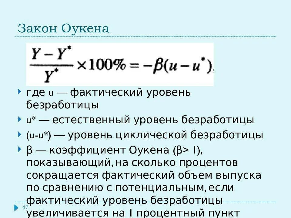 Фактический уровень безработных. Формула Оукена безработица. ВВП И безработица формула. Закон Оукена формула безработица. Фактический уровень безработицы формула через ВВП.