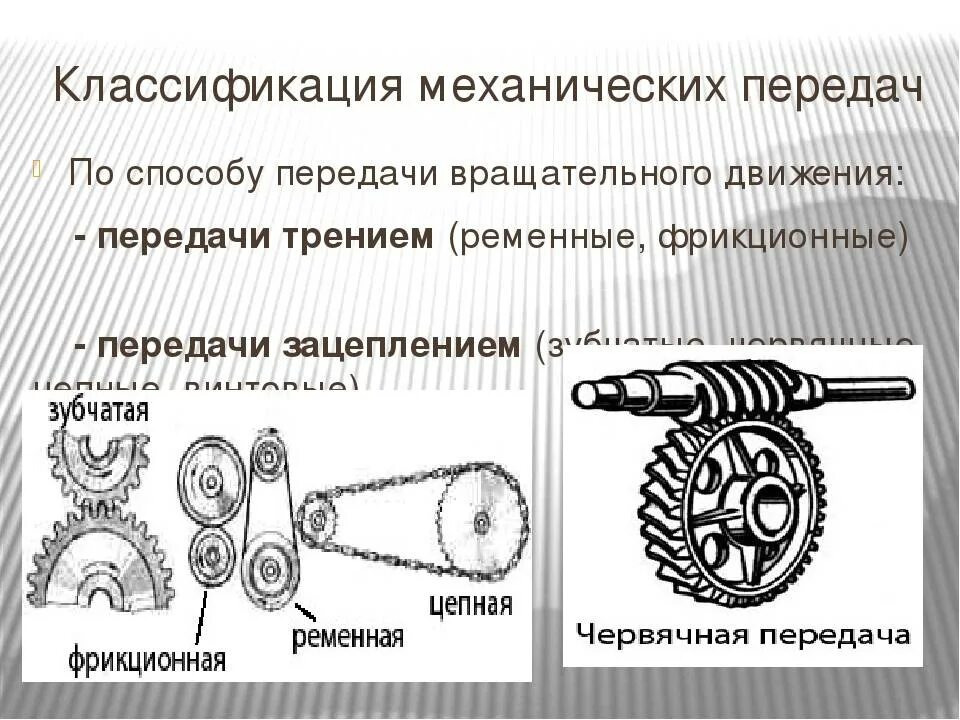 Механическая передача технология 5 класс. Что такое зубчатая ременная червячная цепная фрикционная передача. Передача вращательного движения классификация передач. Механизмы передачи вращательного движения передачи трением. Основные параметры механических передач вращательного движения.