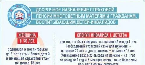 Досрочная пенсия родителям детей инвалидов в 2024
