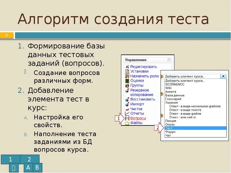 Алгоритм составления тестов. База данных тестирование. Алгоритм разработки теста. Алгоритмы формирования тестов. Формирование текста тест