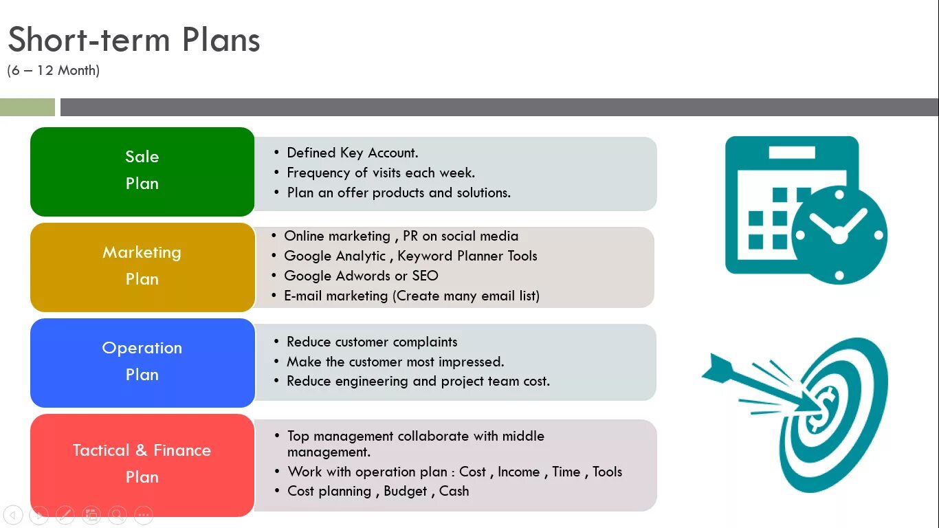 Semester term. Planning Tool. Offer Plan. Short term operating Plan. Planning перевод на русский