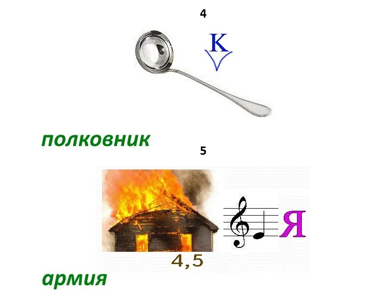 Ребусы на 23 февраля. Военные ребусы на 23 февраля. Ребусы на 23 февраля сложные. Ребусы про войну. Ребус перо и танк