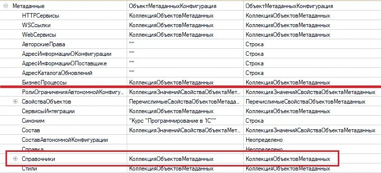 Метаданные 1с. Объекты метаданных 1с. Модель метаданных 1с. Структура метаданных 1с. Метаданные справочника