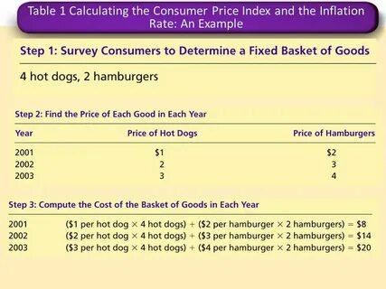 Define index