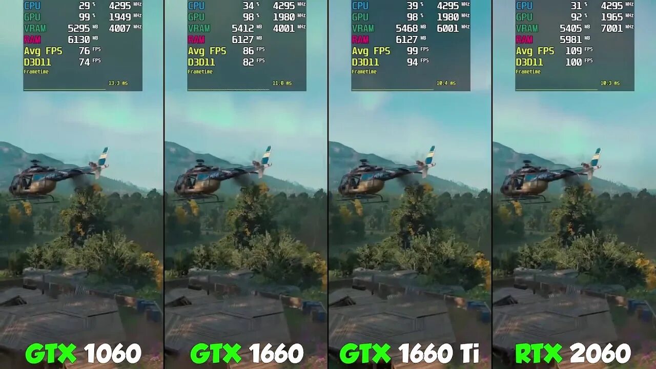 Gtx 1660 super vs gtx 1060