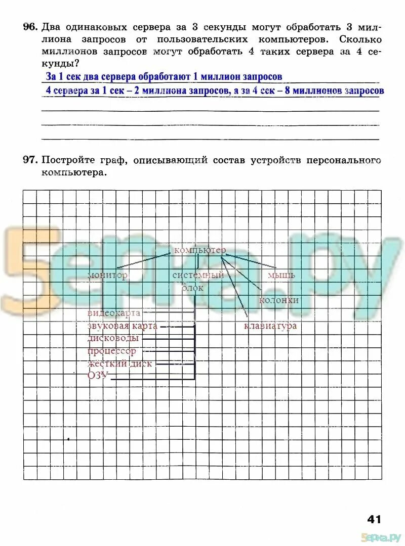 Cd объем 600 мбайт. Дополните по аналогии человек записная книжка компьютер. Выбери наиболее полное определение компьютер это электронный. Digitalocean, llc eto. Два одинаковых сервера.