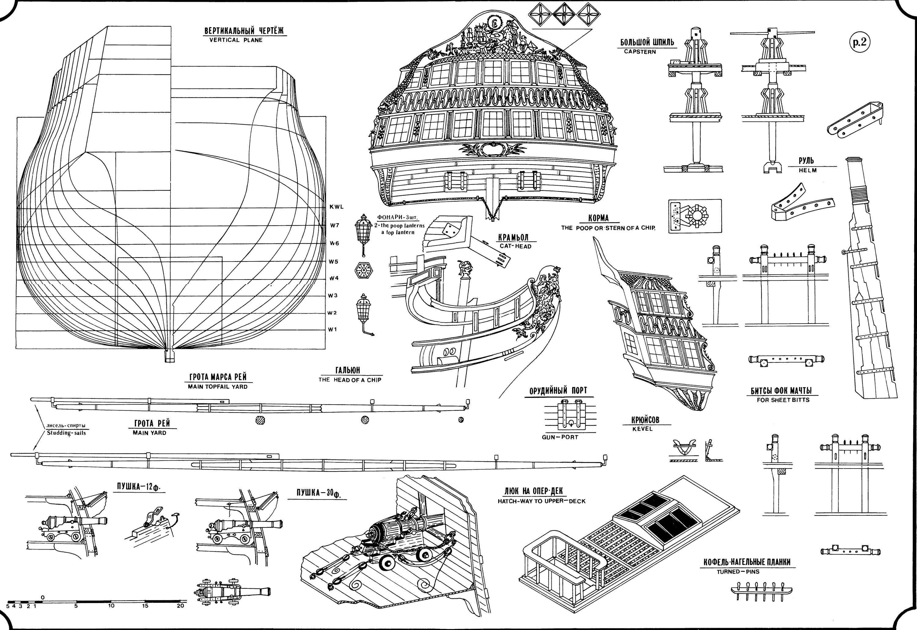 Схема сборки корабля. Галеон Сан Фелипе чертежи. Парусный линейный корабль Полтава чертёж.