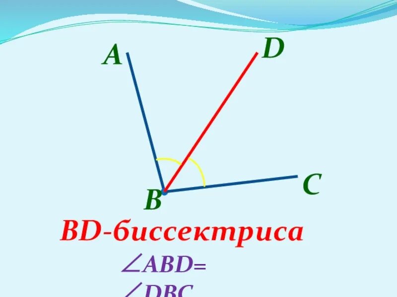 Be биссектриса угла dbc. Биссектриса квадрата. луч отрезок биссектриса. луч df биссектриса угла d. луч kc биссектриса угла.
