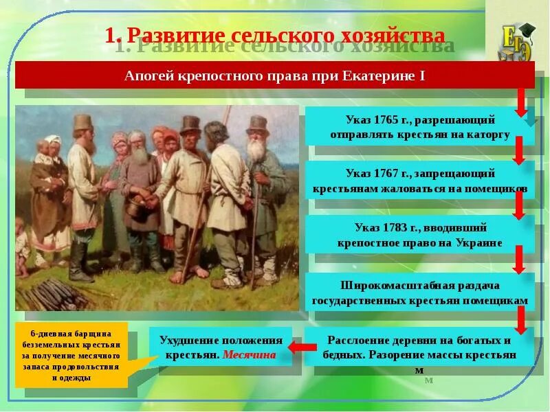 Урок экономическое развитие россии при екатерине 2. Сельскоехощяйстао приекатерине 2. Экономическое развитие России при Екатерине. Экономическое развитие России при Екатерине второй. Развитие сельского хозяйства при Екатерине 2.