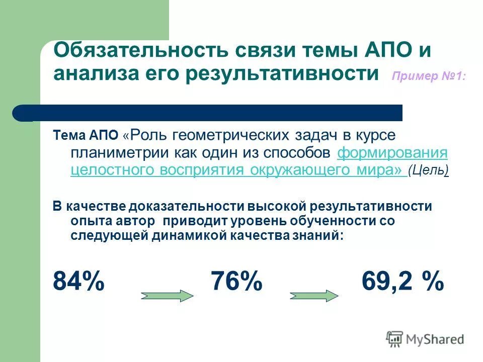 Апо курсы. Апо курсы