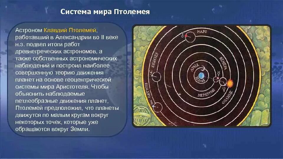 Астрономическая заметка. Строение солнечной системы Птолемей.