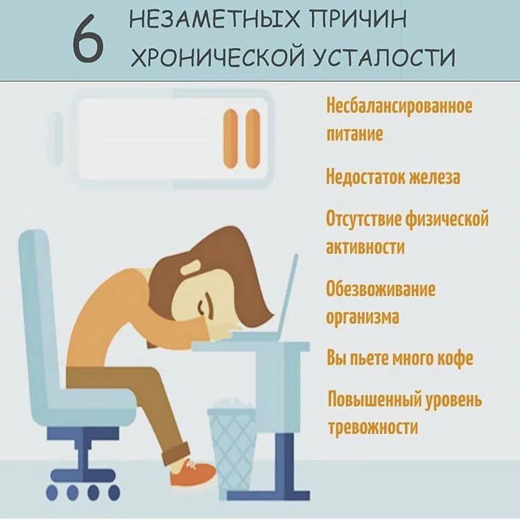 Нет сил что попить. Симптомы усталости. Синдром хронической усталости симптомы. Синдром хронической усталост. Причины хронической усталости.