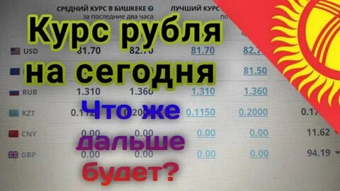 Курс евро в бишкеке на сегодня