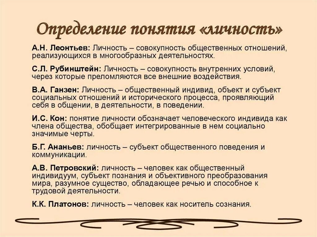 Всякий определение. Личность определение. определение понятия личность. понятие личности в психологии. определение понятия личность в психологии.