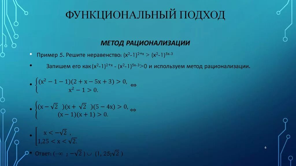 Используем метод рационализации. Методы решения логарифмических неравенств метод рационализации. решение показательных неравенств методом рационализации. метод рационализации при решении логарифмических неравенств. метод оптимизации логарифмических неравенств.
