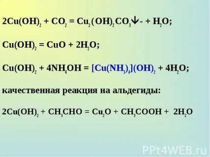 Cuo co2 nh3