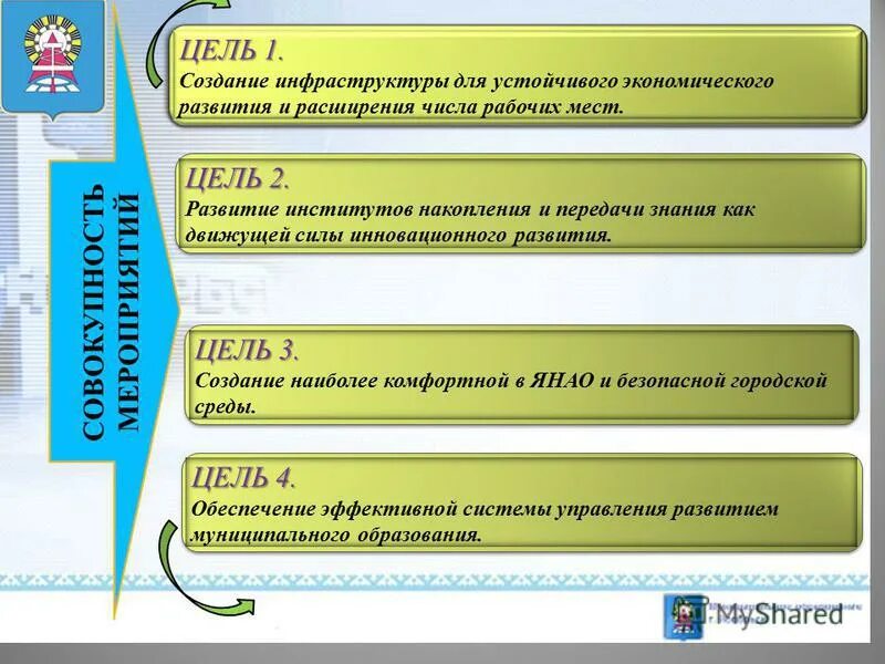 Профессиональные комплексные решения. Институты развития муниципальных образований. Социальный институт это в социологии. Федеральные и региональные институты развития. Инфраструктура здравоохранения кратко.