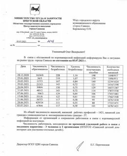 Расписание иркутск зеленый городок на завтра