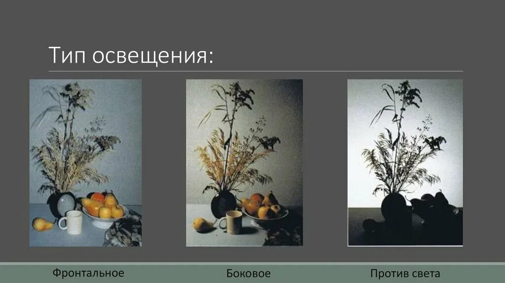 типы освещения в натюрморте. типы освещения в натюрморте. света изобразительный. света изобразительный. образные возможности освещения.