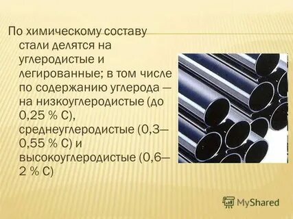Виды стали видео