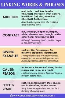 Linking words example